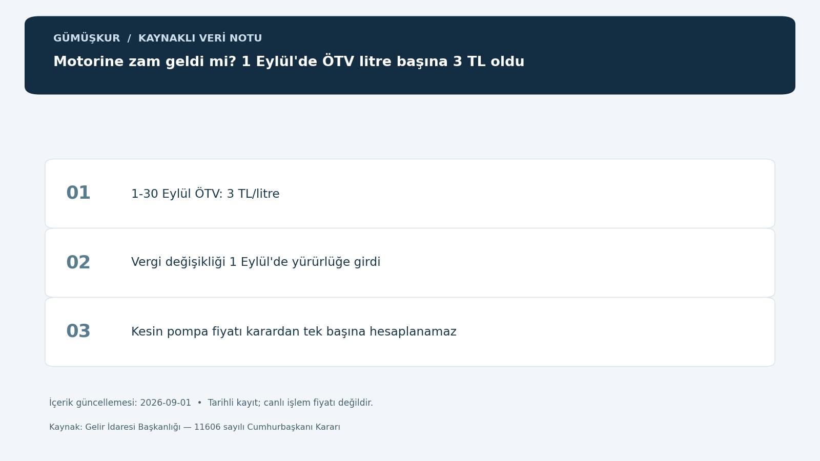 Motorine zam geldi mi? 1 Eylül'de ÖTV litre başına 3 TL oldu — tarihli kaynak kayıtlarının özgün bilgi grafiği
