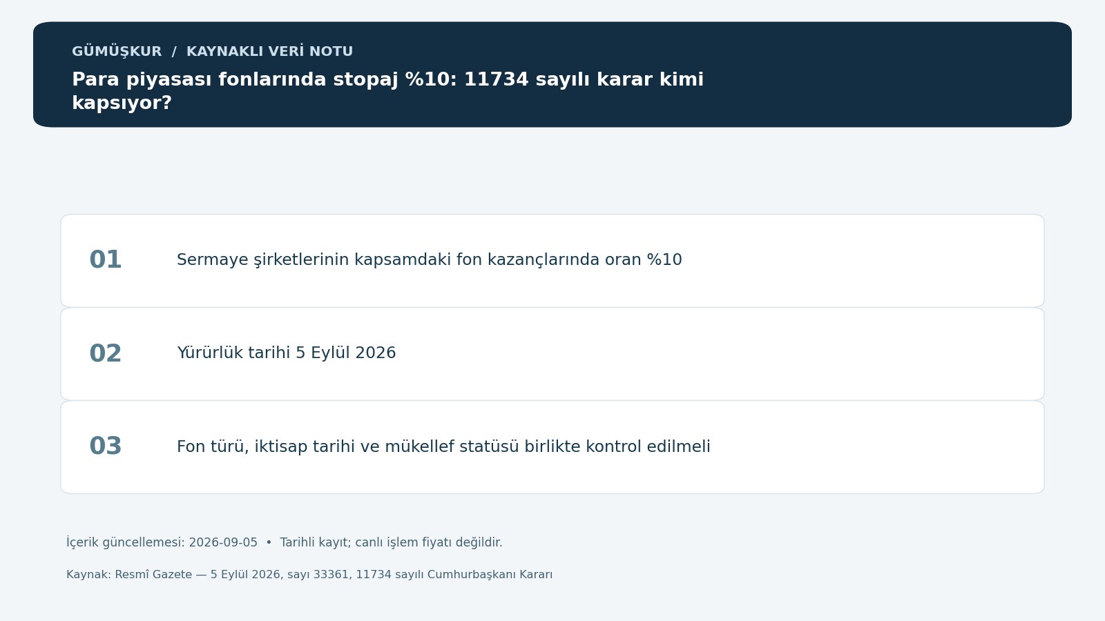 Para piyasası fonlarında stopaj %10: 11734 sayılı karar kimi kapsıyor? — tarihli kaynak kayıtlarının özgün bilgi grafiği